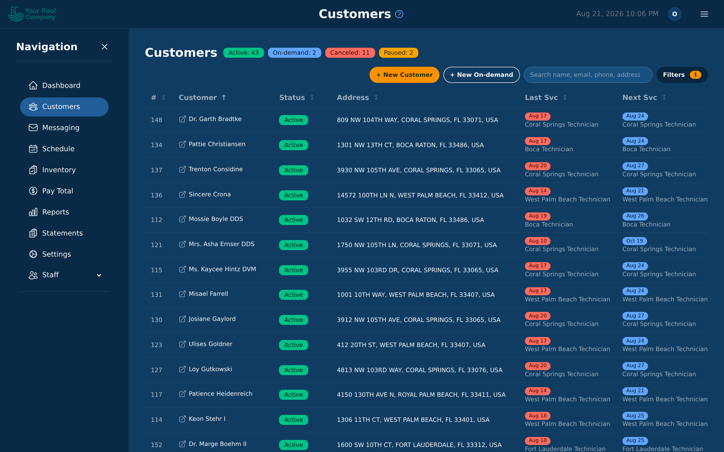 Your customer list, filtered to Active and On-demand